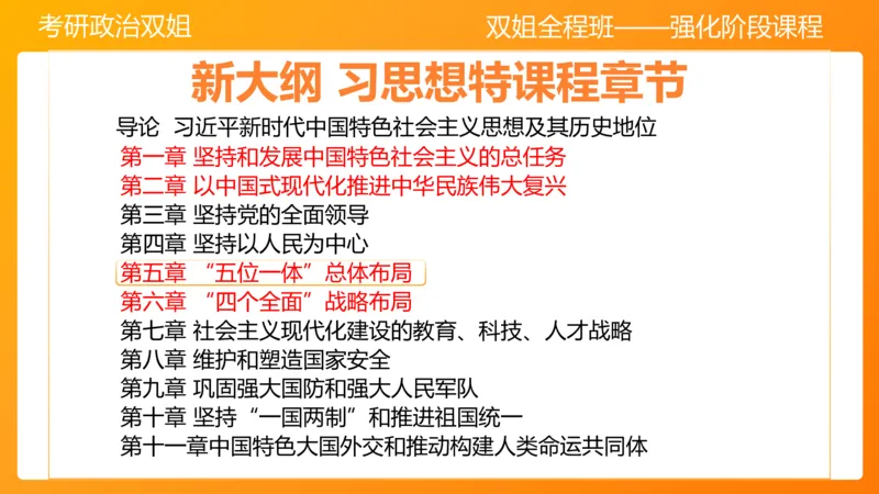 习思想&ldquo;五位一体&rdquo;&mdash;&mdash;经济5章_2026考公资料_（49）政治理论合集_政治理论合集_2025考研政治_14.双姐_04.强化阶段_00.讲义