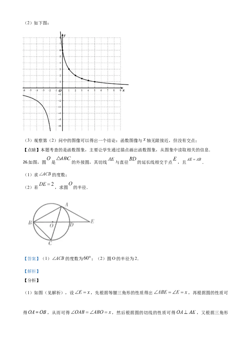 精品解析：甘肃省定西市2020年中考数学试题（解析版）_中考真题_2.数学中考真题2015-2024年_2020全国多省多地中考数学真题126份_2020年中考真题精品解析数学（甘肃定西卷）精编word版
