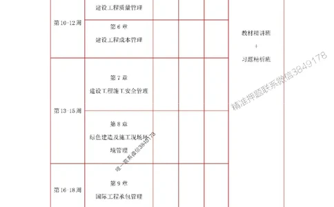 2025年一级建造师（市政）备考学习计划_2026年一级建造师_2026年一建市政_2025年一建市政SVIP_01-精华文档✿电子教材✿历年真题_03-市政《备考学习计划》SMR
