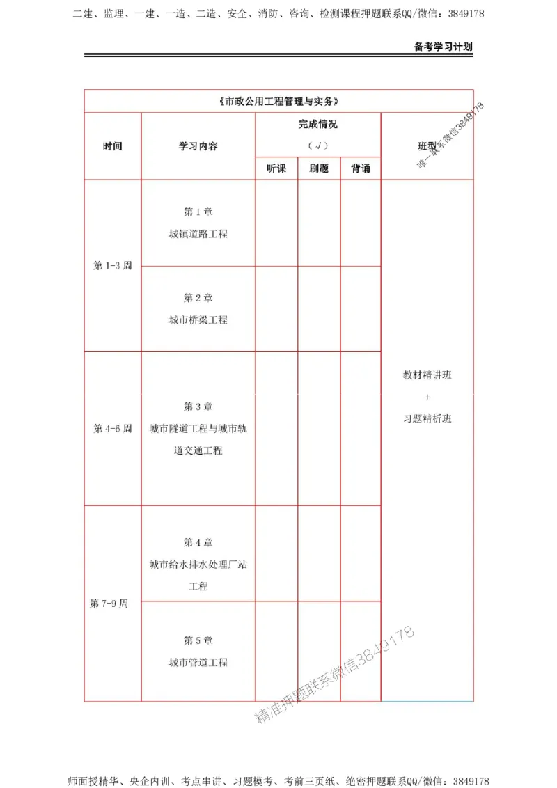 2025年一级建造师（市政）备考学习计划_2026年一级建造师_2026年一建市政_2025年一建市政SVIP_01-精华文档✿电子教材✿历年真题_03-市政《备考学习计划》SMR