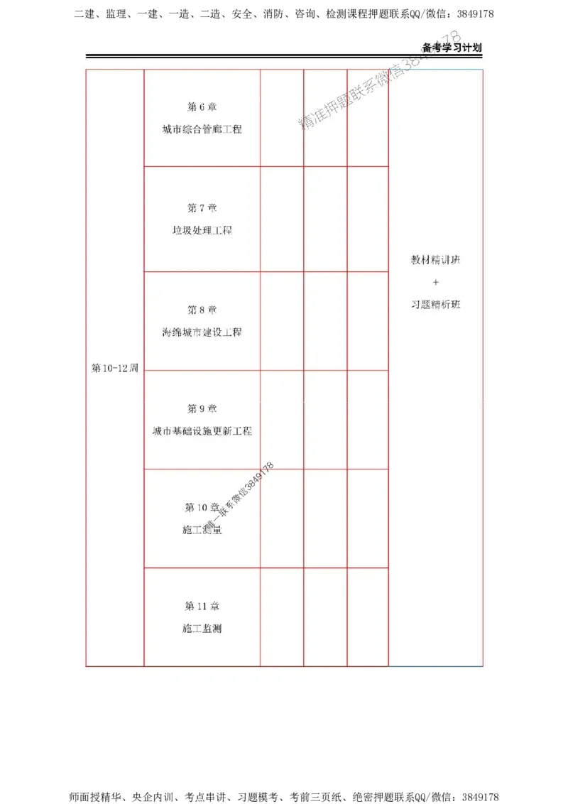 2025年一级建造师（市政）备考学习计划_2026年一级建造师_2026年一建市政_2025年一建市政SVIP_01-精华文档✿电子教材✿历年真题_03-市政《备考学习计划》SMR