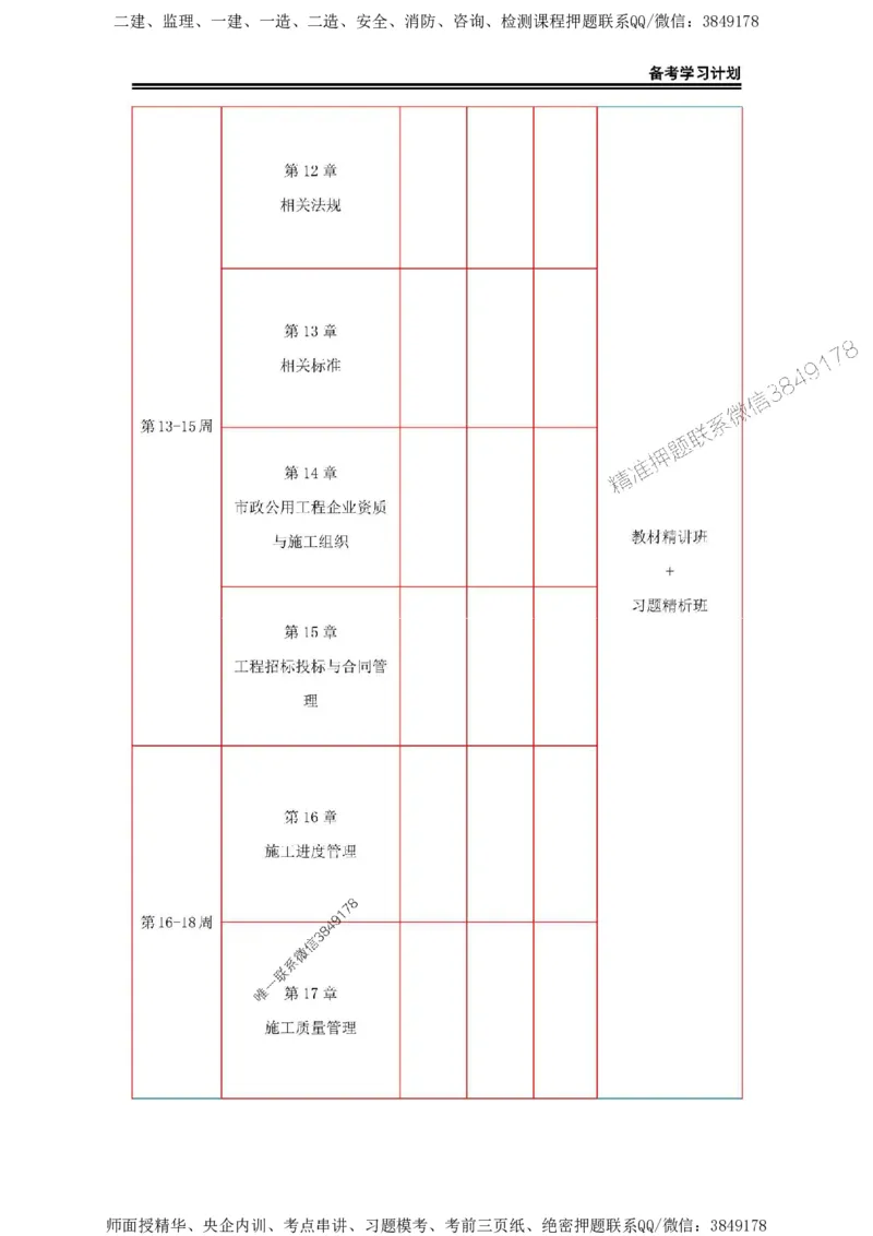 2025年一级建造师（市政）备考学习计划_2026年一级建造师_2026年一建市政_2025年一建市政SVIP_01-精华文档✿电子教材✿历年真题_03-市政《备考学习计划》SMR