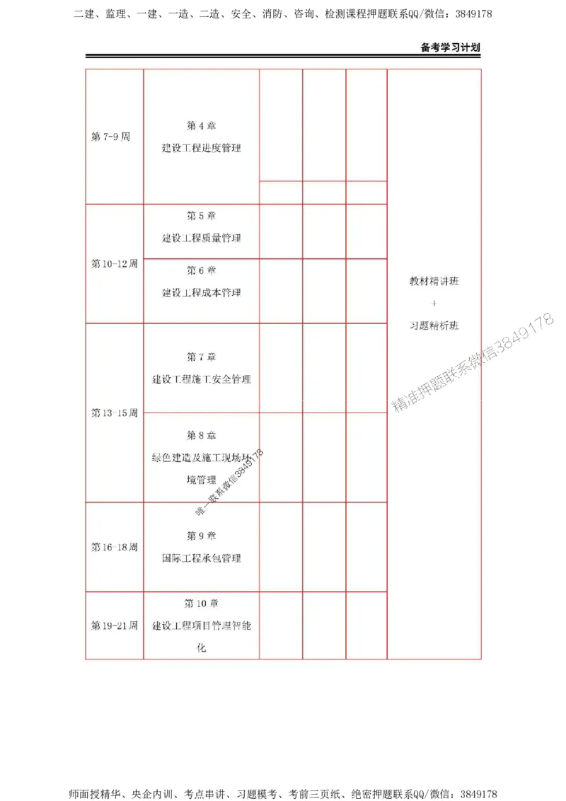 2025年一级建造师（市政）备考学习计划_2026年一级建造师_2026年一建市政_2025年一建市政SVIP_01-精华文档✿电子教材✿历年真题_03-市政《备考学习计划》SMR