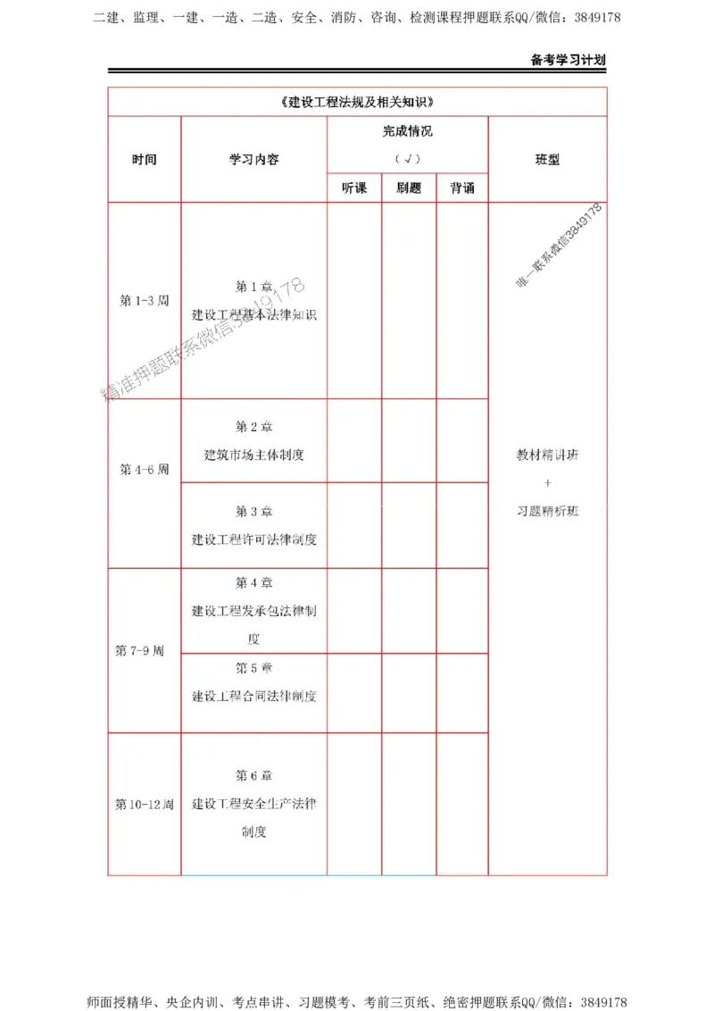 2025年一级建造师（市政）备考学习计划_2026年一级建造师_2026年一建市政_2025年一建市政SVIP_01-精华文档✿电子教材✿历年真题_03-市政《备考学习计划》SMR