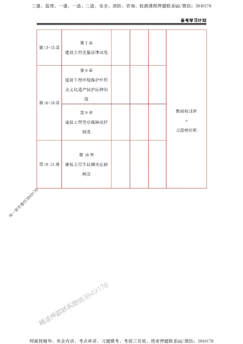 2025年一级建造师（市政）备考学习计划_2026年一级建造师_2026年一建市政_2025年一建市政SVIP_01-精华文档✿电子教材✿历年真题_03-市政《备考学习计划》SMR