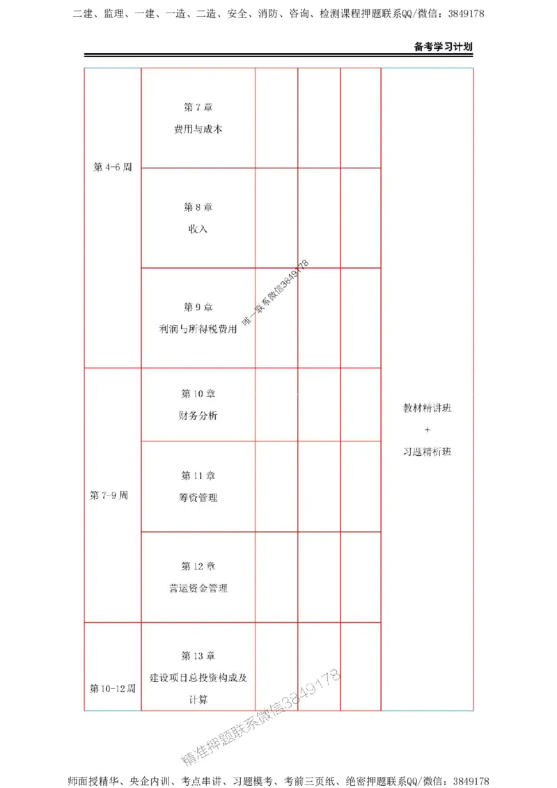 2025年一级建造师（市政）备考学习计划_2026年一级建造师_2026年一建市政_2025年一建市政SVIP_01-精华文档✿电子教材✿历年真题_03-市政《备考学习计划》SMR