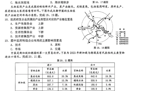 2025年5月浙江省温州市高三下学期三模地理_2025年5月_250512浙江省温州市普通高中2025届高三第三次适应性考试（温州三模）（全科）_温州市普通高中2025届高三第三次适应性考试地理