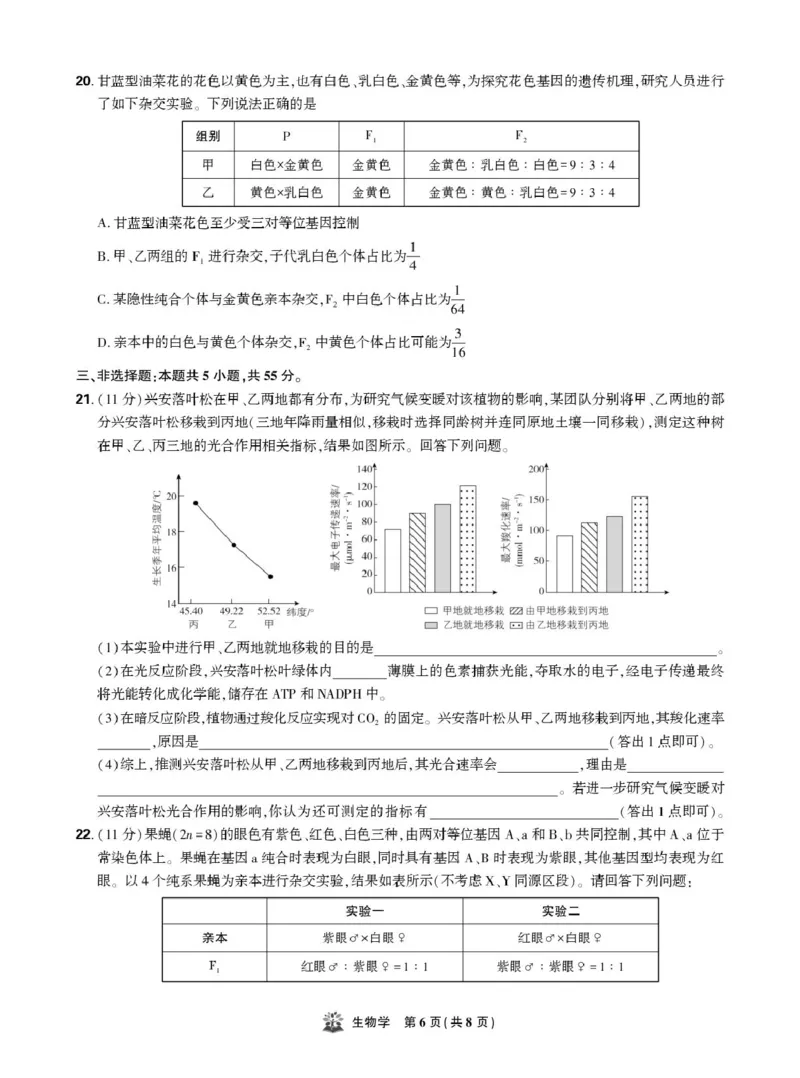东北精准教学联盟高三10月---生物学强化卷试卷_2025年10月_12026年试卷教辅资源等多个文件_251031东北三省精准教学联盟2026届高三10月联考强化卷