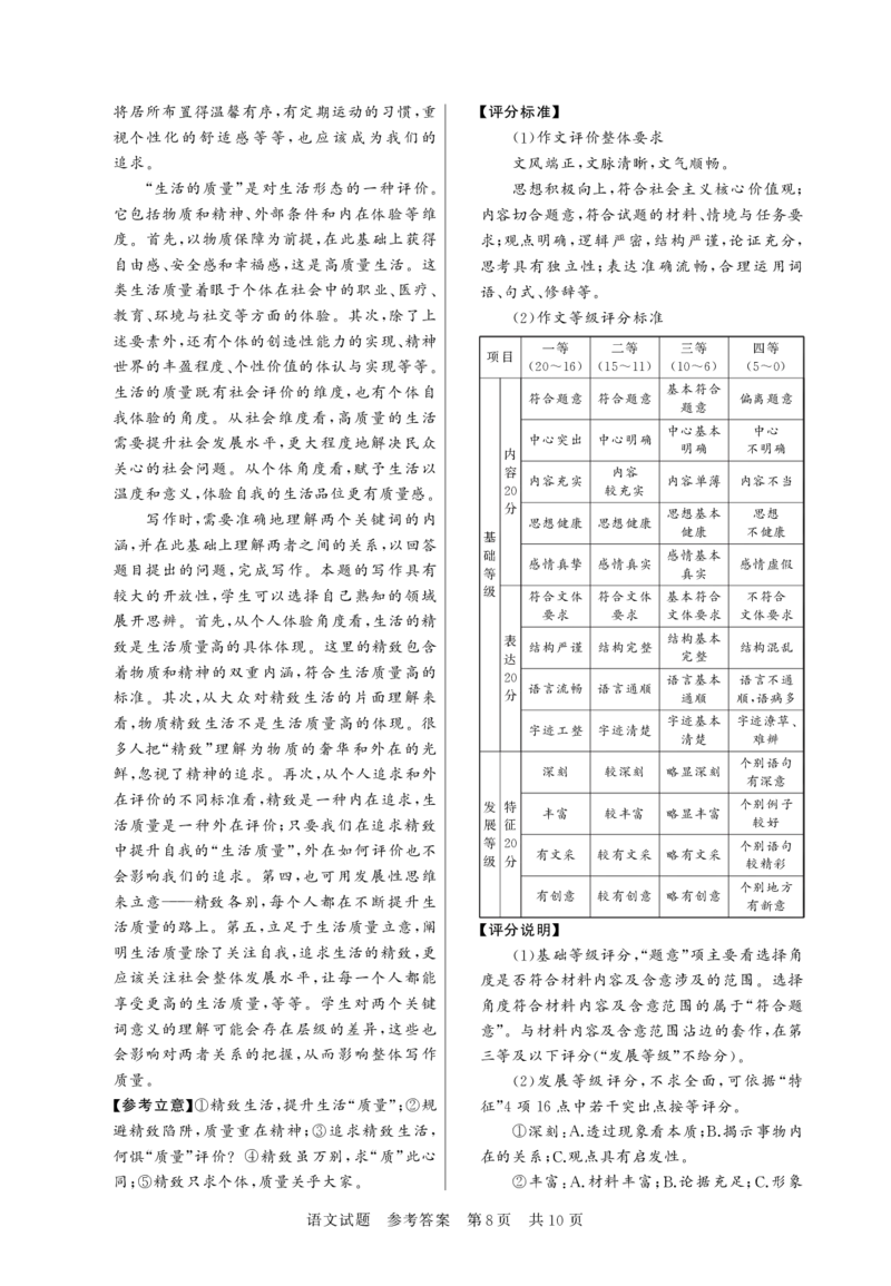 2025届高三部分重点中学3月联合测评语文答案_2025年3月_2503282025届八省八校高三部分重点中学3月联合测评（T8联考）（全科）_2025届高三部分重点中学3月联合测评(T8联考)语文