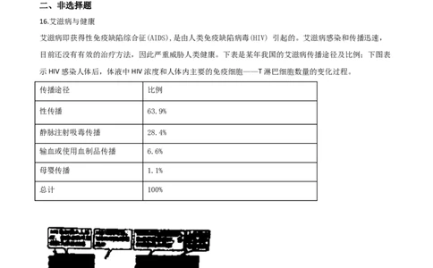 精品解析：山西省阳泉市2020年中考生物试题（原卷版）_中考真题_8.生物中考真题2015-2024年_2020生物真题74份_2020年中考真题精品解析生物(山西阳泉卷)精编word版