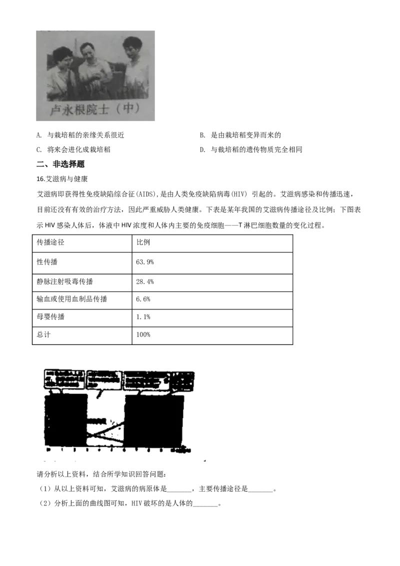 精品解析：山西省阳泉市2020年中考生物试题（原卷版）_中考真题_8.生物中考真题2015-2024年_2020生物真题74份_2020年中考真题精品解析生物(山西阳泉卷)精编word版
