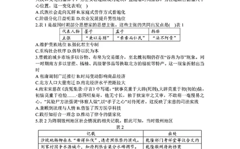 1号卷&middot;A10联盟2025届高三5月最后一卷历史_2025年5月_250519安徽省1号卷&middot;A10联盟2025届高三5月最后一卷（全科）
