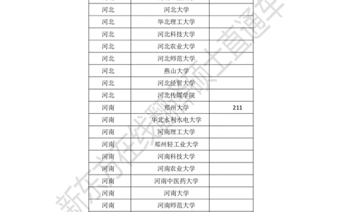 dde8e730-a5d8-11ec-86f9-af55fd548720_2026考公资料_（49）政治理论合集_政治理论合集_2025考研政治_10.新东方_00.讲义汇总_(择校择专业)考研择校择专业(10)_考研热门专业介绍
