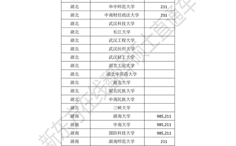 dde8e730-a5d8-11ec-86f9-af55fd548720_2026考公资料_（49）政治理论合集_政治理论合集_2025考研政治_10.新东方_00.讲义汇总_(择校择专业)考研择校择专业(10)_考研热门专业介绍