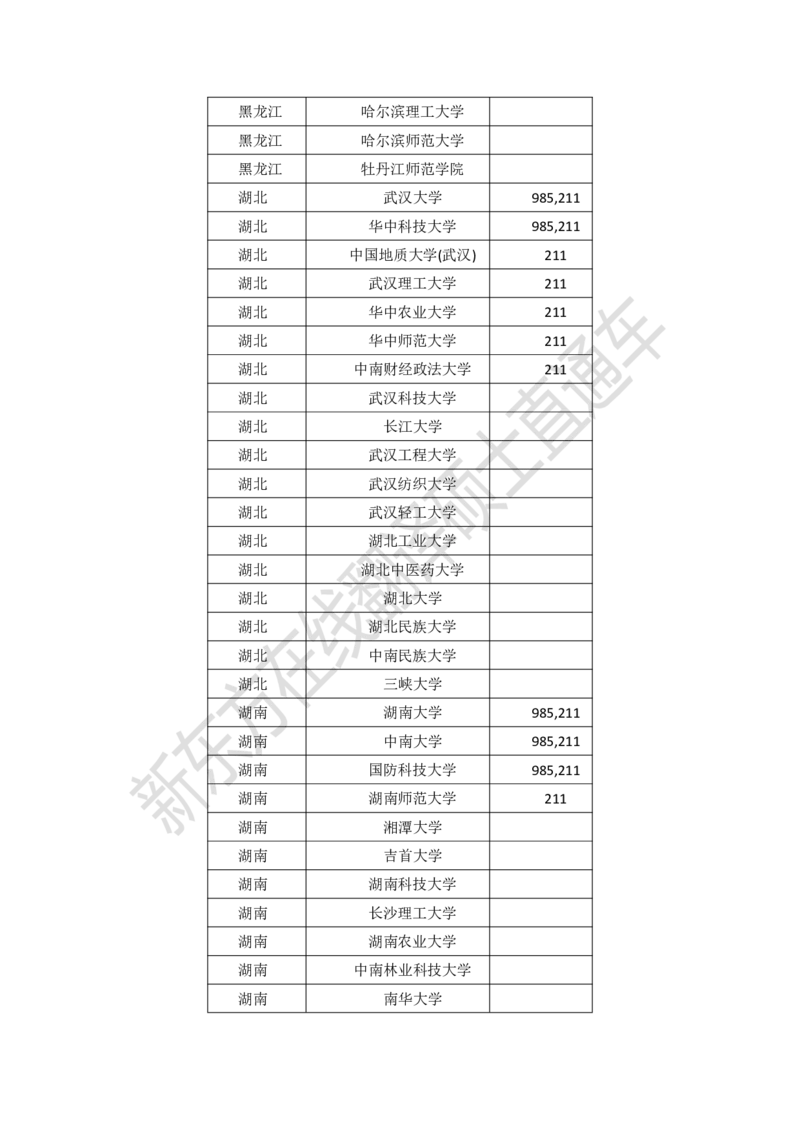 dde8e730-a5d8-11ec-86f9-af55fd548720_2026考公资料_（49）政治理论合集_政治理论合集_2025考研政治_10.新东方_00.讲义汇总_(择校择专业)考研择校择专业(10)_考研热门专业介绍