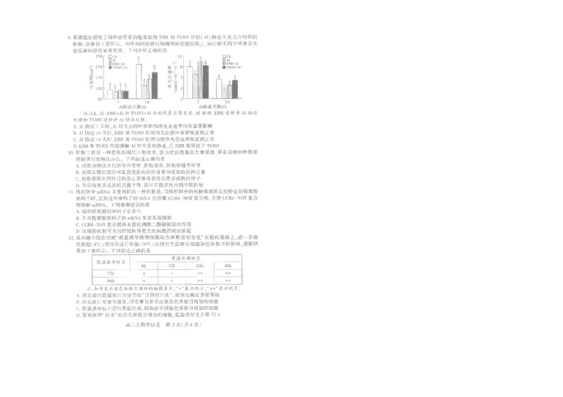 25届武汉市二月调考生物试卷_2025年2月_250228武汉市2025届高中毕业生二月调研考试（全科）_武汉市2025届高中毕业生二月调研考试生物
