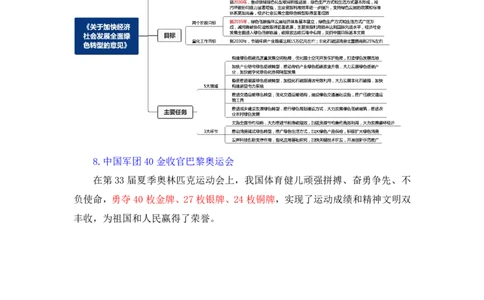 讲义08月05-08月15日时政热点精讲_2026考公资料_（10）粉笔_2025粉笔国考省考980（课＋笔记）_粉笔980（25多省）_1、粉笔时政_1、2024粉笔每周时政精讲（赠送2023年时政）_讲义