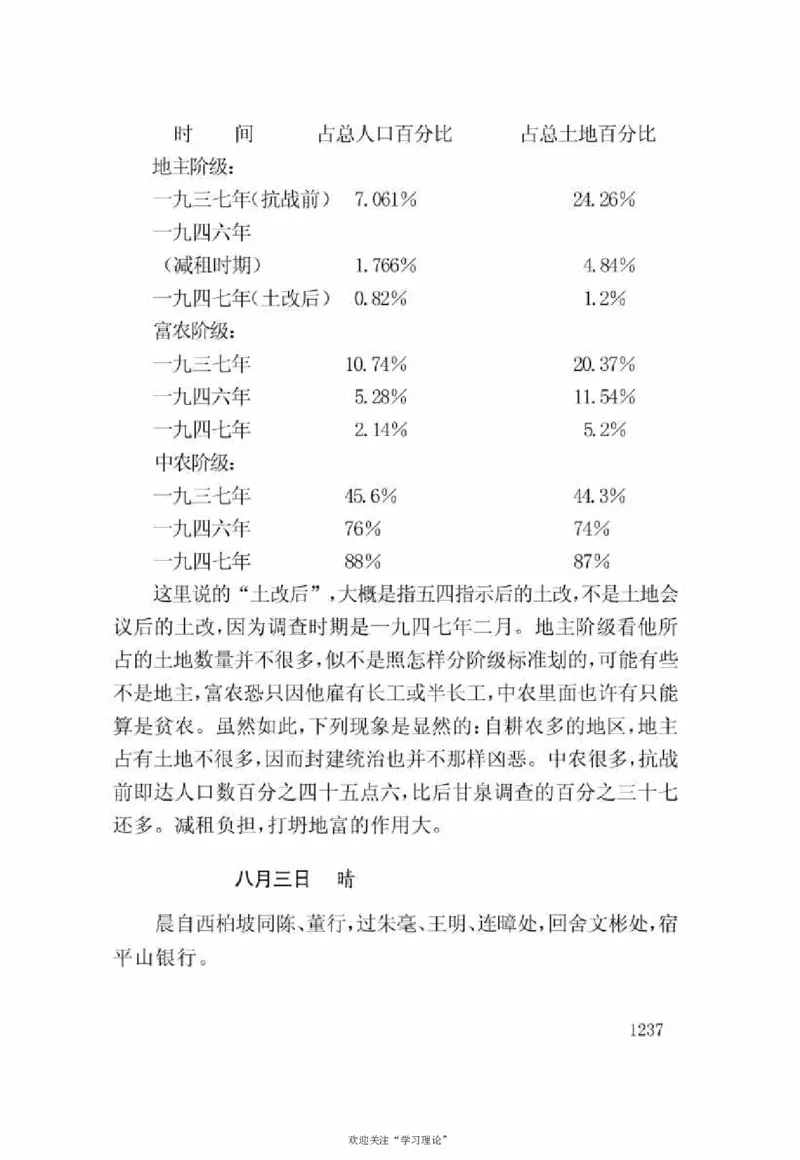 谢觉哉日记（下卷）_绝版书_天涯系列_天涯神贴高阶合集_稀缺内容_领导人物传记大全
