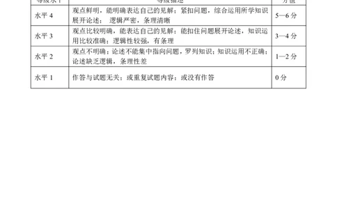 高三政治答案定稿(1)_2024届辽宁省协作校高三上学期1月期末联考_辽宁省协作校2024届高三上学期1月期末联考政治