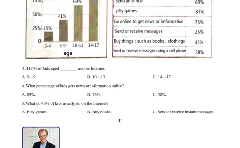 精品解析：湖南省永州市2021年中考英语试题（原卷版）_中考真题_3.英语中考真题2015-2024年_2021中考英语真题86份_2021湖南省_精品解析：湖南省永州市2021年中考英语试题