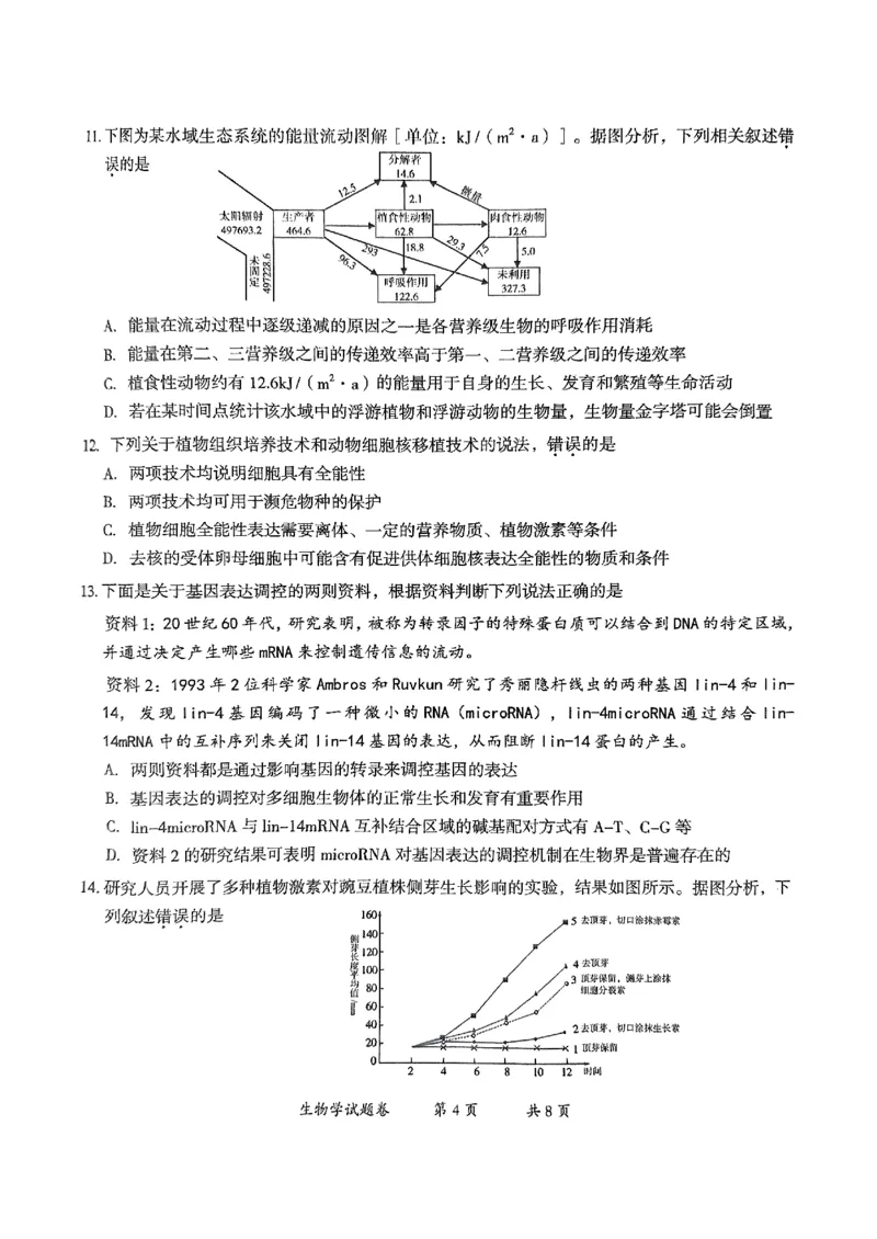 云南省曲靖市2025届高三上学期第一次教学质量监测生物_2025年1月_250125云南省曲靖市2025届高三上学期第一次教学质量监测（全科）