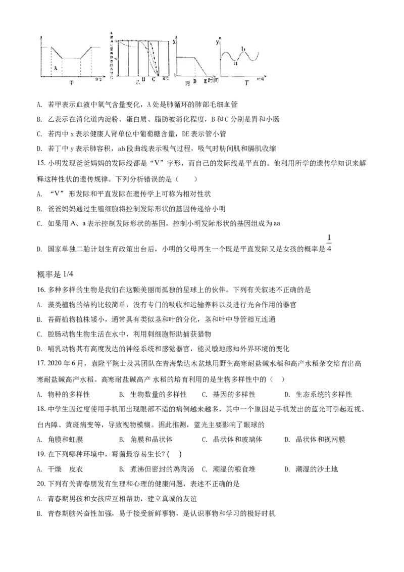 精品解析：四川省资阳市2021年生物中考试题（原卷版）_中考真题_8.生物中考真题2015-2024年_2021中考生物真题64份_2021四川_精品解析：四川省资阳市2021年生物中考试题