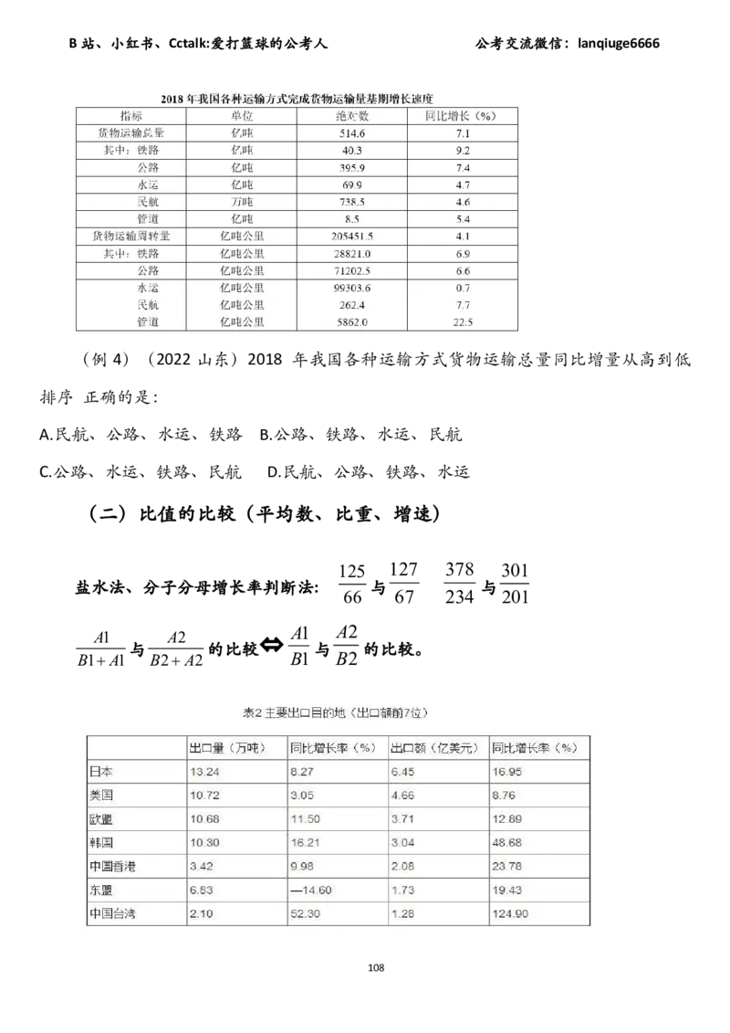 资料分析加速度（速算＋理论＋专项刷题）_2026考公资料_（87）26爱打篮球的公考人资料分析加速度（速算＋理论+专项刷题）_讲义