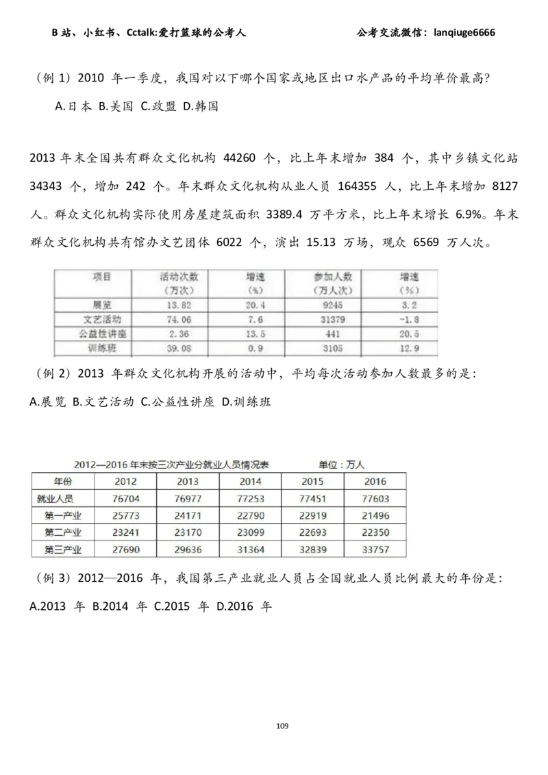资料分析加速度（速算＋理论＋专项刷题）_2026考公资料_（87）26爱打篮球的公考人资料分析加速度（速算＋理论+专项刷题）_讲义