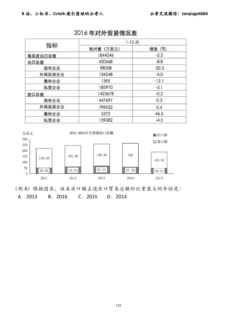 资料分析加速度（速算＋理论＋专项刷题）_2026考公资料_（87）26爱打篮球的公考人资料分析加速度（速算＋理论+专项刷题）_讲义