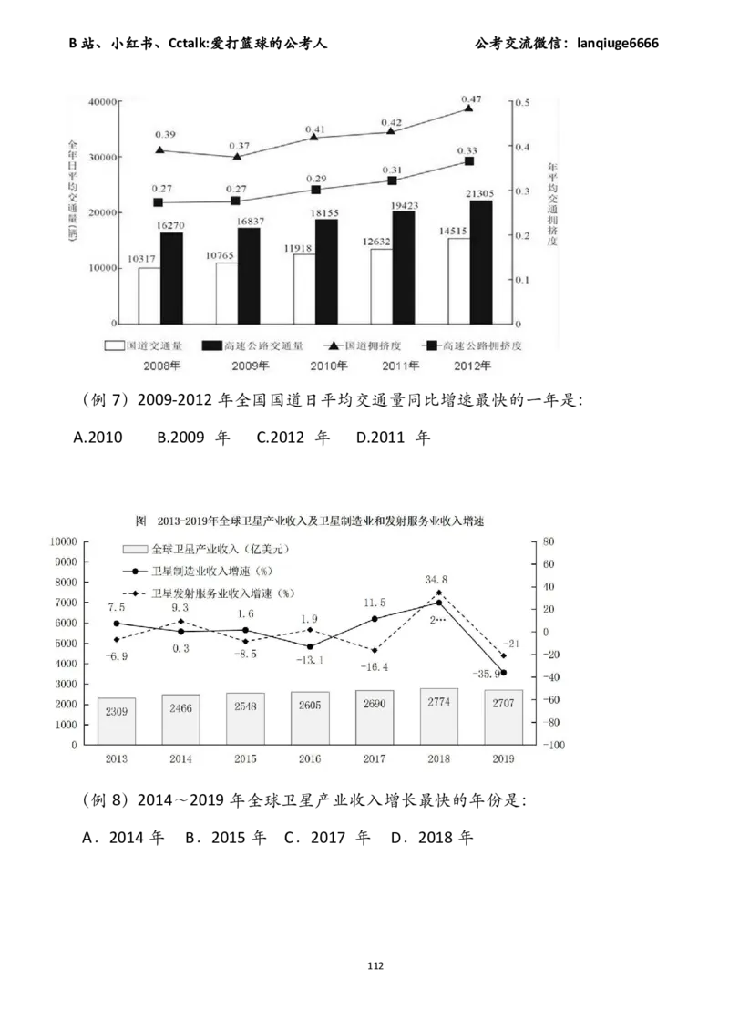 资料分析加速度（速算＋理论＋专项刷题）_2026考公资料_（87）26爱打篮球的公考人资料分析加速度（速算＋理论+专项刷题）_讲义