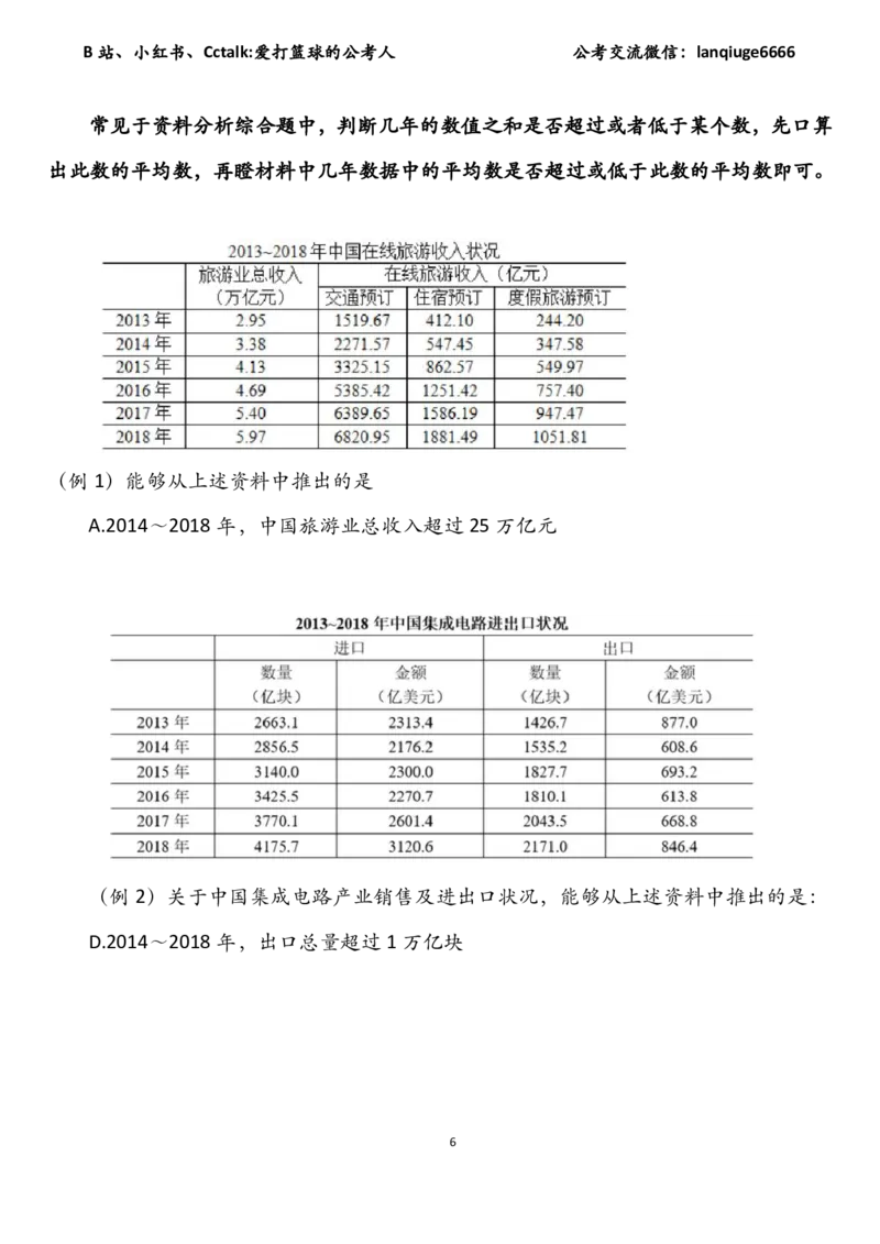 资料分析加速度（速算＋理论＋专项刷题）_2026考公资料_（87）26爱打篮球的公考人资料分析加速度（速算＋理论+专项刷题）_讲义