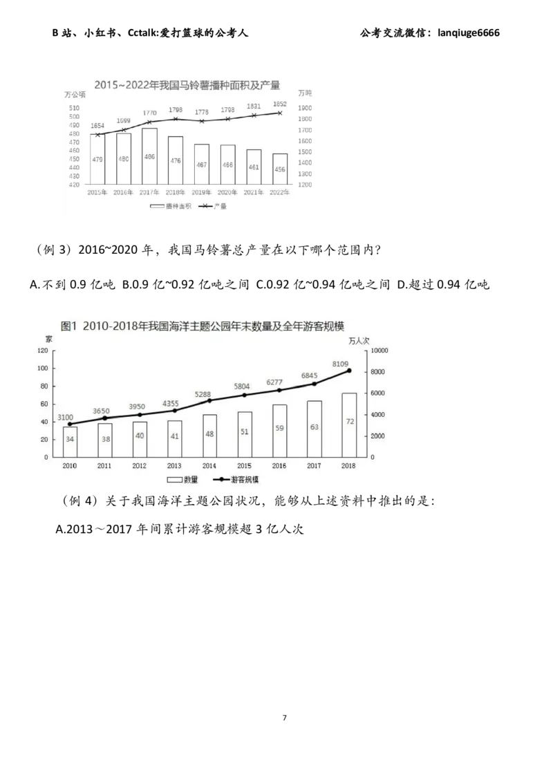 资料分析加速度（速算＋理论＋专项刷题）_2026考公资料_（87）26爱打篮球的公考人资料分析加速度（速算＋理论+专项刷题）_讲义