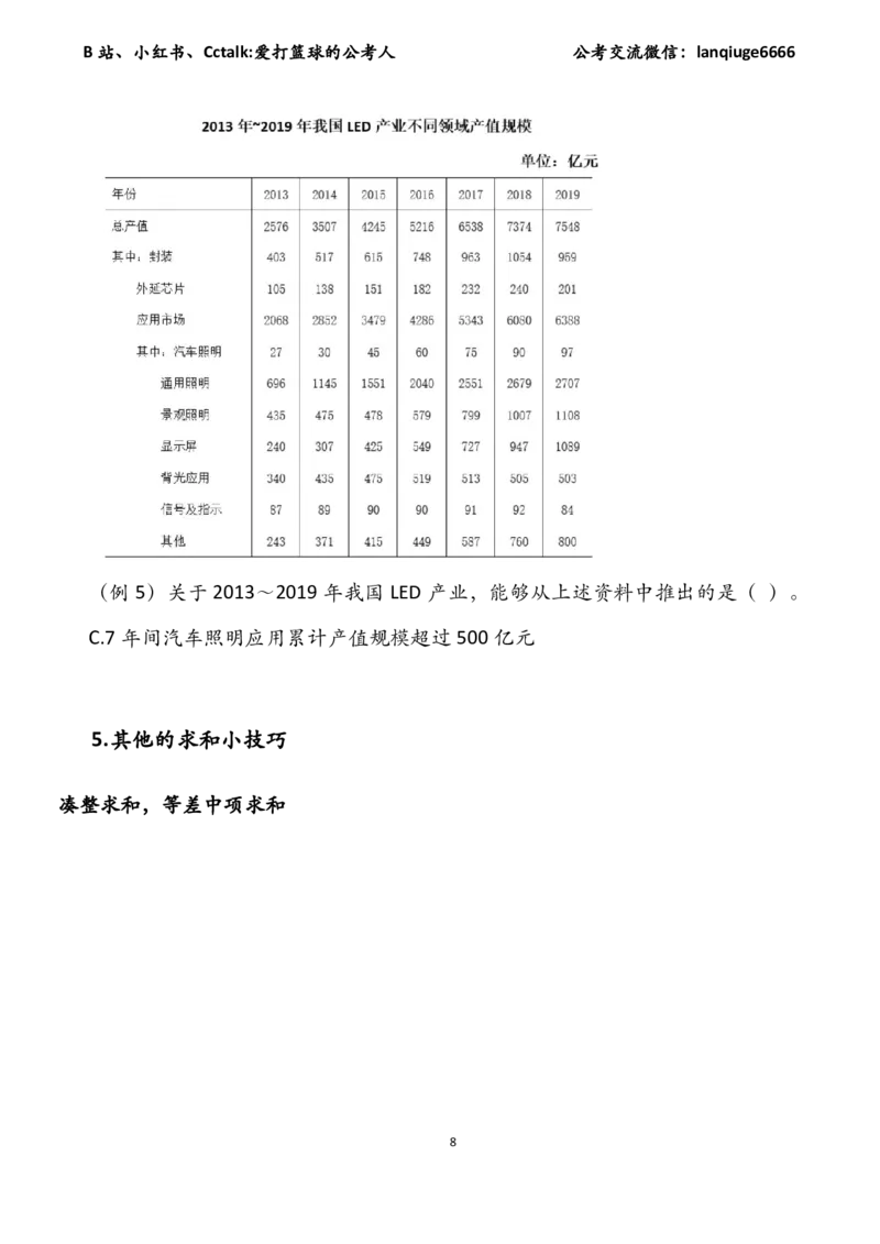 资料分析加速度（速算＋理论＋专项刷题）_2026考公资料_（87）26爱打篮球的公考人资料分析加速度（速算＋理论+专项刷题）_讲义