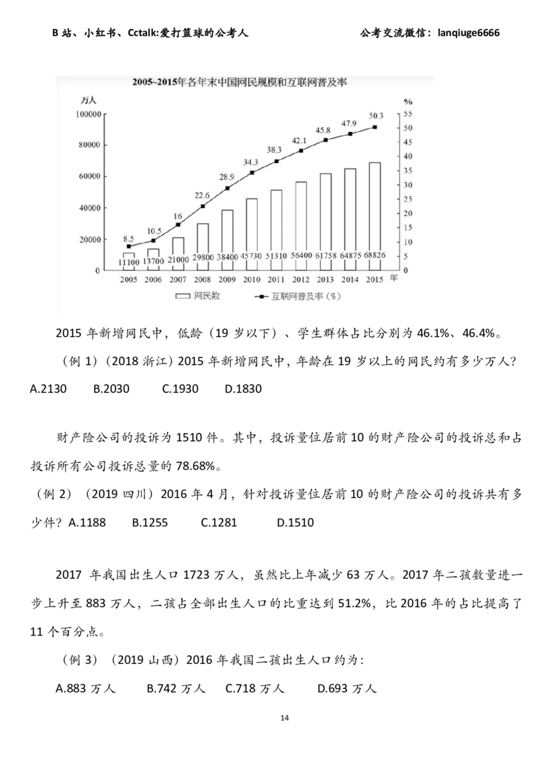 资料分析加速度（速算＋理论＋专项刷题）_2026考公资料_（87）26爱打篮球的公考人资料分析加速度（速算＋理论+专项刷题）_讲义