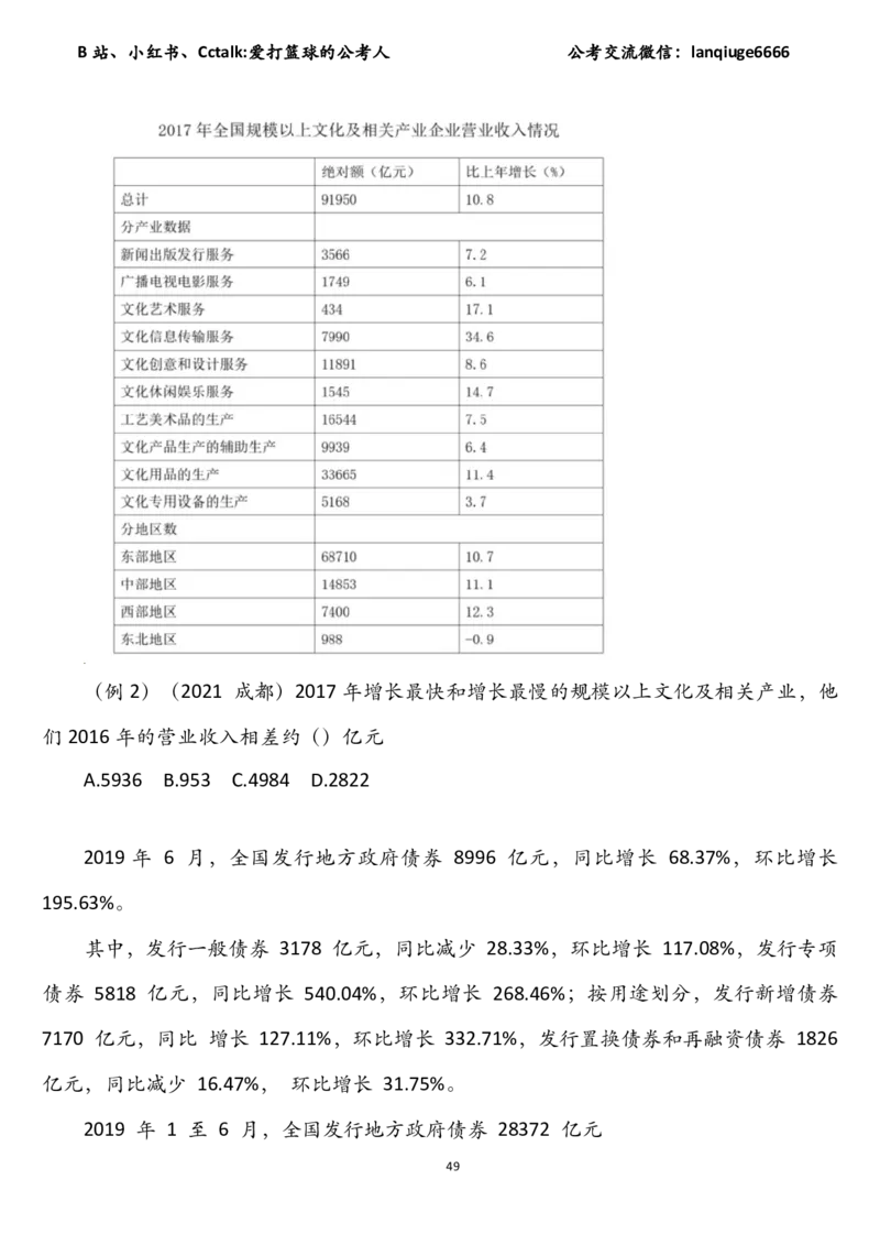 资料分析加速度（速算＋理论＋专项刷题）_2026考公资料_（87）26爱打篮球的公考人资料分析加速度（速算＋理论+专项刷题）_讲义