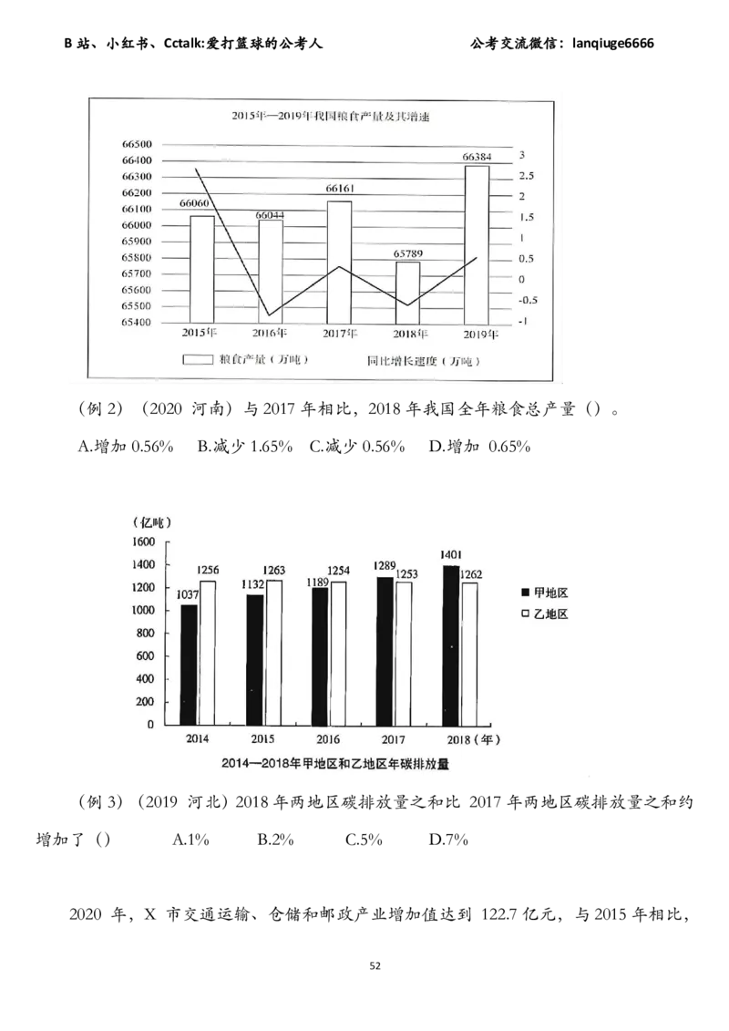 资料分析加速度（速算＋理论＋专项刷题）_2026考公资料_（87）26爱打篮球的公考人资料分析加速度（速算＋理论+专项刷题）_讲义