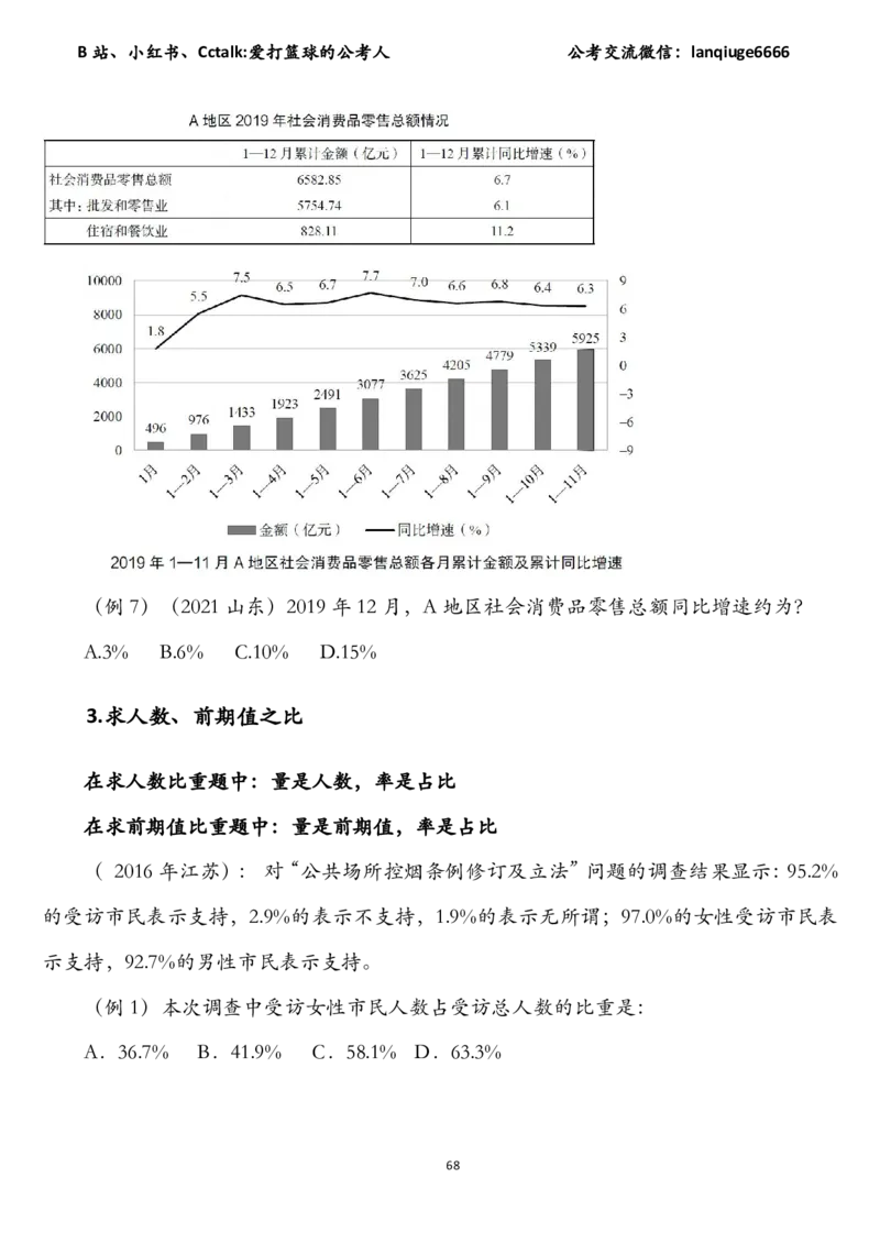 资料分析加速度（速算＋理论＋专项刷题）_2026考公资料_（87）26爱打篮球的公考人资料分析加速度（速算＋理论+专项刷题）_讲义