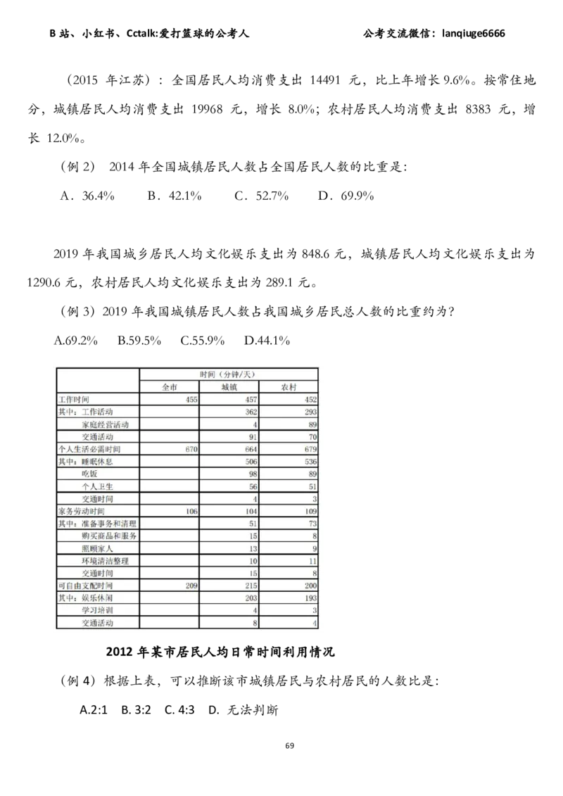 资料分析加速度（速算＋理论＋专项刷题）_2026考公资料_（87）26爱打篮球的公考人资料分析加速度（速算＋理论+专项刷题）_讲义