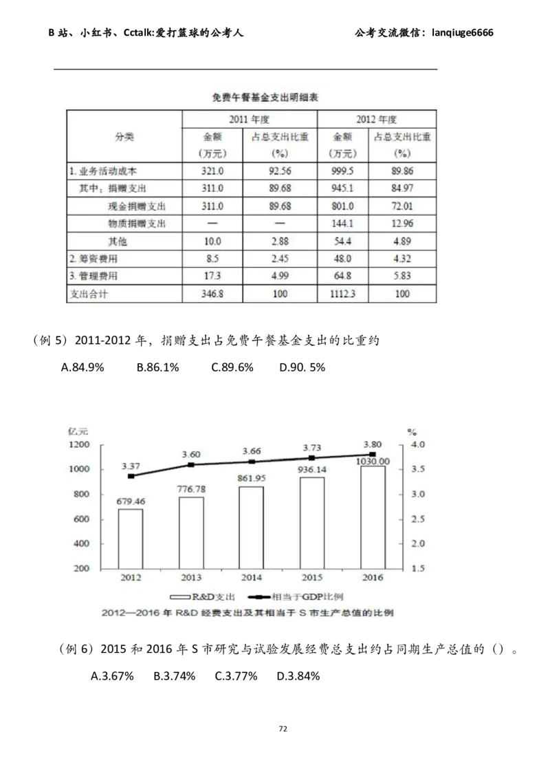 资料分析加速度（速算＋理论＋专项刷题）_2026考公资料_（87）26爱打篮球的公考人资料分析加速度（速算＋理论+专项刷题）_讲义