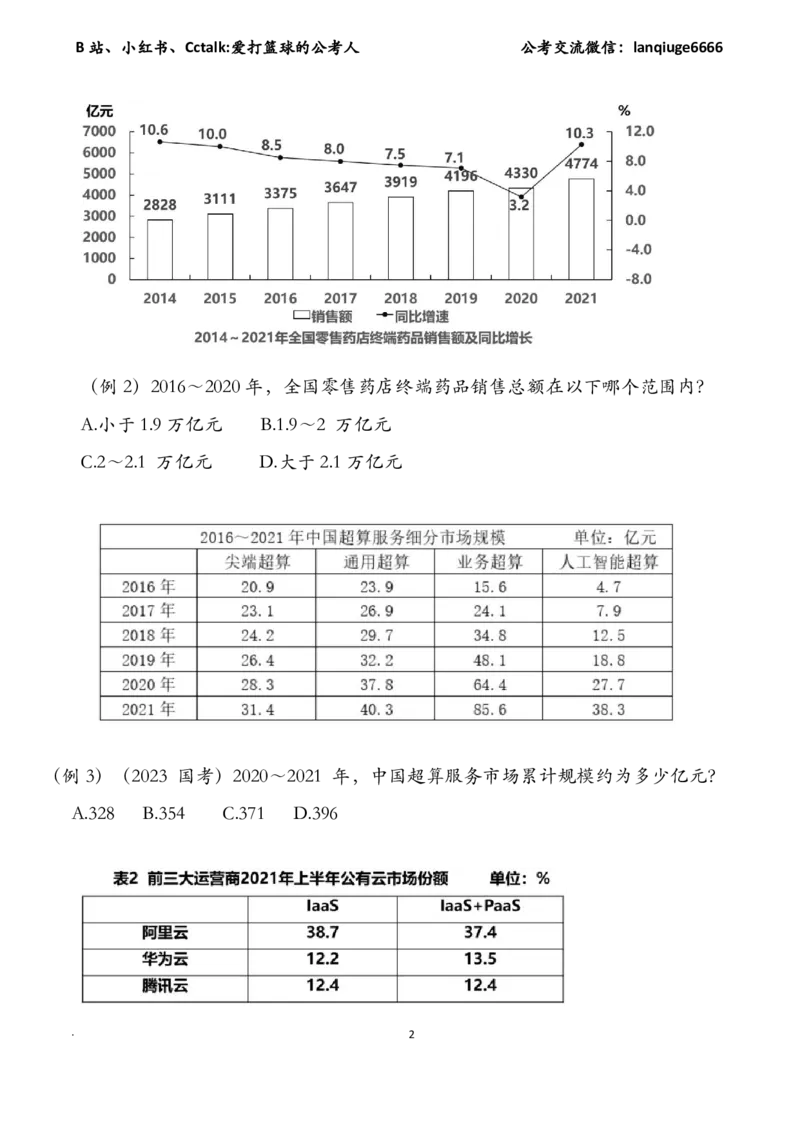 资料分析加速度（速算＋理论＋专项刷题）_2026考公资料_（87）26爱打篮球的公考人资料分析加速度（速算＋理论+专项刷题）_讲义