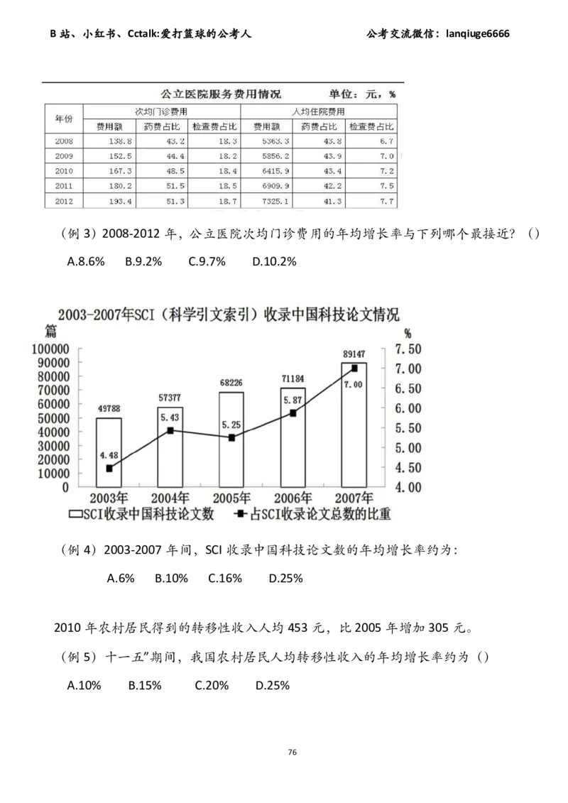 资料分析加速度（速算＋理论＋专项刷题）_2026考公资料_（87）26爱打篮球的公考人资料分析加速度（速算＋理论+专项刷题）_讲义