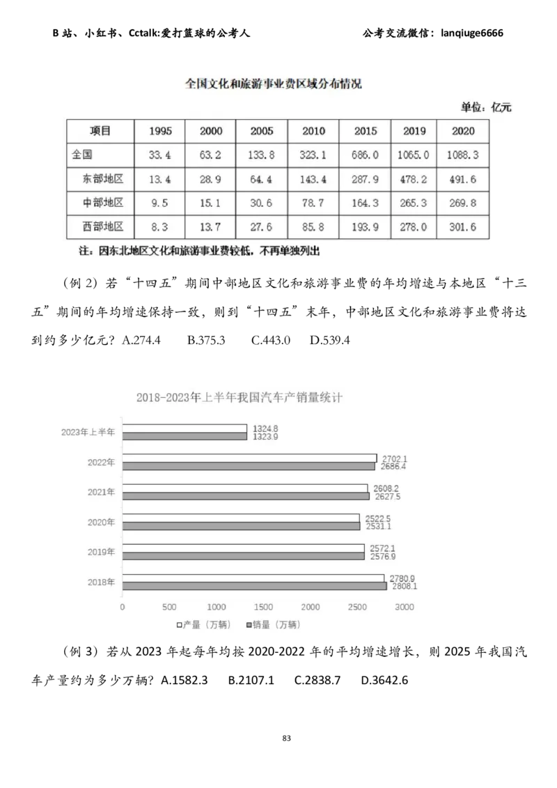 资料分析加速度（速算＋理论＋专项刷题）_2026考公资料_（87）26爱打篮球的公考人资料分析加速度（速算＋理论+专项刷题）_讲义
