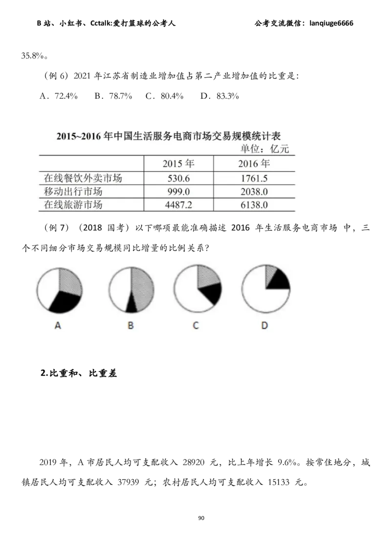 资料分析加速度（速算＋理论＋专项刷题）_2026考公资料_（87）26爱打篮球的公考人资料分析加速度（速算＋理论+专项刷题）_讲义