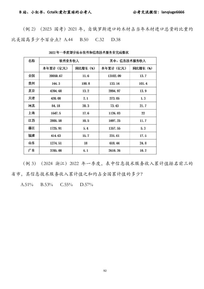 资料分析加速度（速算＋理论＋专项刷题）_2026考公资料_（87）26爱打篮球的公考人资料分析加速度（速算＋理论+专项刷题）_讲义