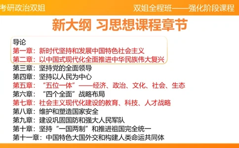 习思想新时代的到来&mdash;&mdash;思想+总任务1-2章_2026考公资料_（49）政治理论合集_政治理论合集_2025考研政治_14.双姐_04.强化阶段_00.讲义