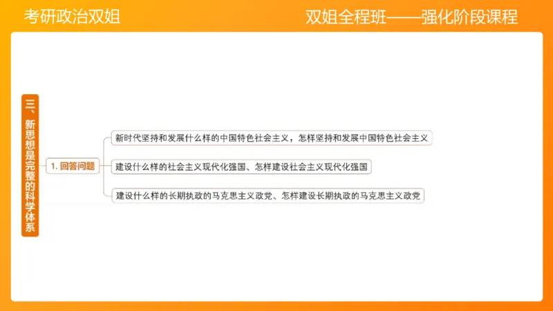 习思想新时代的到来&mdash;&mdash;思想+总任务1-2章_2026考公资料_（49）政治理论合集_政治理论合集_2025考研政治_14.双姐_04.强化阶段_00.讲义