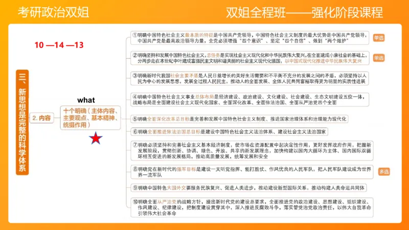 习思想新时代的到来&mdash;&mdash;思想+总任务1-2章_2026考公资料_（49）政治理论合集_政治理论合集_2025考研政治_14.双姐_04.强化阶段_00.讲义