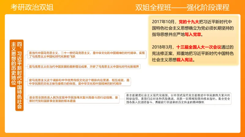 习思想新时代的到来&mdash;&mdash;思想+总任务1-2章_2026考公资料_（49）政治理论合集_政治理论合集_2025考研政治_14.双姐_04.强化阶段_00.讲义