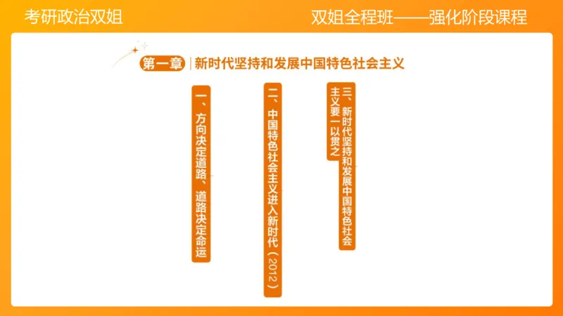 习思想新时代的到来&mdash;&mdash;思想+总任务1-2章_2026考公资料_（49）政治理论合集_政治理论合集_2025考研政治_14.双姐_04.强化阶段_00.讲义