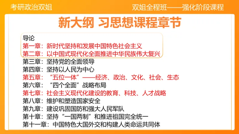 习思想新时代的到来&mdash;&mdash;思想+总任务1-2章_2026考公资料_（49）政治理论合集_政治理论合集_2025考研政治_14.双姐_04.强化阶段_00.讲义
